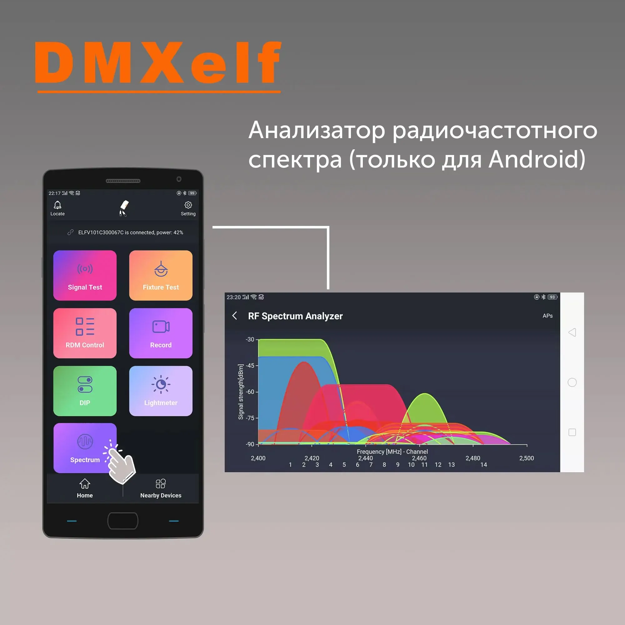 Многофункциональный DMX-тестер DMXelf 3pin Bluetooth (Android, IOS)